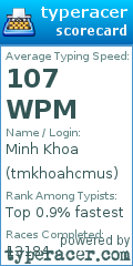 Scorecard for user tmkhoahcmus