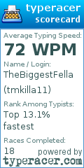 Scorecard for user tmkilla11