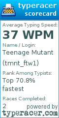Scorecard for user tmnt_ftw1
