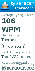Scorecard for user tmooretcm