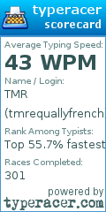 Scorecard for user tmrequallyfrench