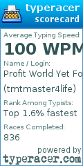 Scorecard for user tmtmaster4life