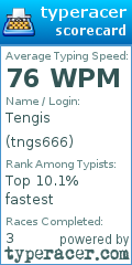 Scorecard for user tngs666