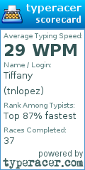 Scorecard for user tnlopez