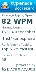 Scorecard for user tnsf4xenosphere