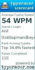 Scorecard for user to60wpmandbeyond