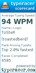 Scorecard for user toastedberd