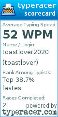 Scorecard for user toastlover