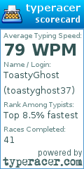 Scorecard for user toastyghost37
