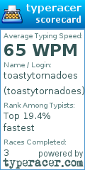 Scorecard for user toastytornadoes