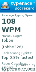 Scorecard for user tobbe326
