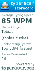 Scorecard for user tobias_funke