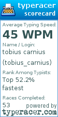 Scorecard for user tobius_carnius