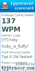 Scorecard for user toby_is_fluffy