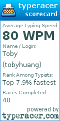 Scorecard for user tobyhuang