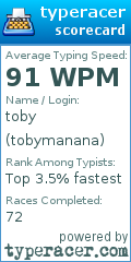 Scorecard for user tobymanana