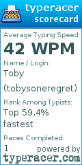 Scorecard for user tobysoneregret