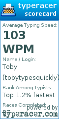 Scorecard for user tobytypesquickly