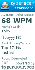 Scorecard for user tobyyy13