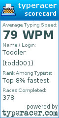 Scorecard for user todd001