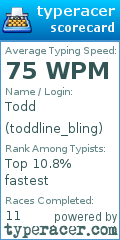 Scorecard for user toddline_bling