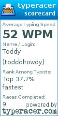 Scorecard for user toddohowdy