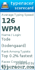 Scorecard for user todengaard