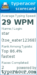 Scorecard for user toe_eater12368