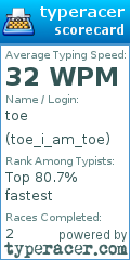 Scorecard for user toe_i_am_toe