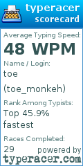 Scorecard for user toe_monkeh