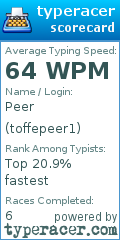 Scorecard for user toffepeer1