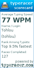 Scorecard for user tohlou