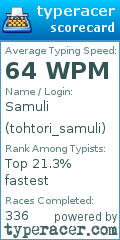 Scorecard for user tohtori_samuli