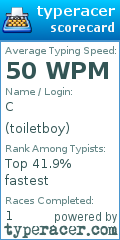 Scorecard for user toiletboy