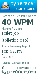 Scorecard for user toiletjobloso