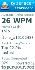 Scorecard for user tolib_u1610243