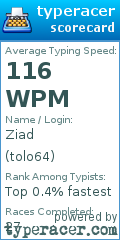 Scorecard for user tolo64