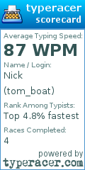 Scorecard for user tom_boat