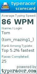 Scorecard for user tom_mazing1_