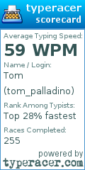 Scorecard for user tom_palladino