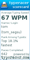 Scorecard for user tom_segsu