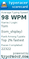 Scorecard for user tom_shipley