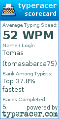 Scorecard for user tomasabarca75