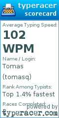 Scorecard for user tomasq
