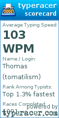 Scorecard for user tomatilism