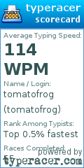 Scorecard for user tomatofrog