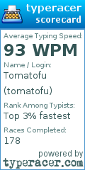 Scorecard for user tomatofu