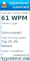 Scorecard for user tomcruisejr