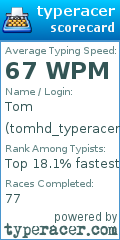 Scorecard for user tomhd_typeracer