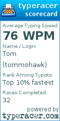 Scorecard for user tommohawk